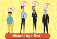 Link Mental Age Test Indonesia Terbaru
